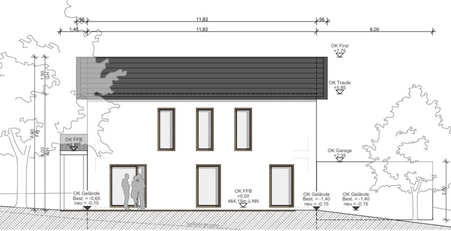 Hier entsteht Ihr Traumhaus! - Jetzt Neubau planen - Ansicht Ost