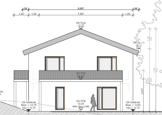 Hier entsteht Ihr Traumhaus! - Jetzt Neubau planen - Ansicht Süd