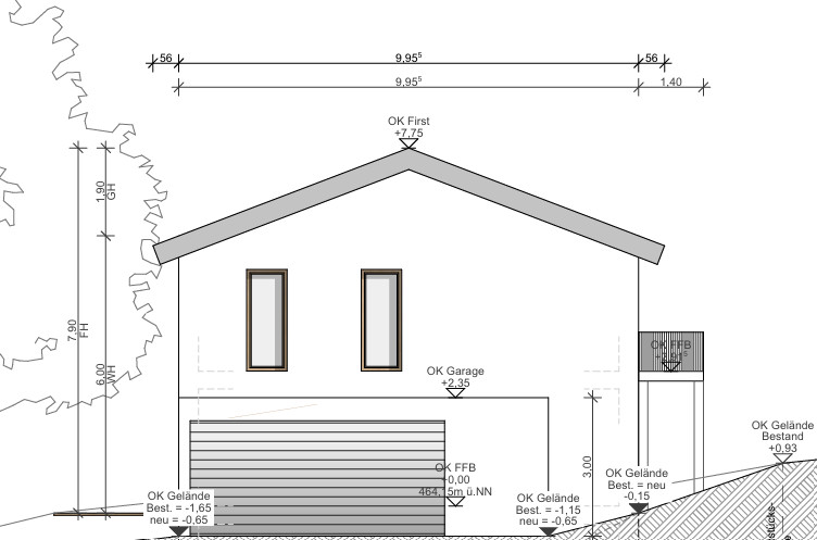 Hier entsteht Ihr Traumhaus! - Jetzt Neubau planen - Ansicht Nord