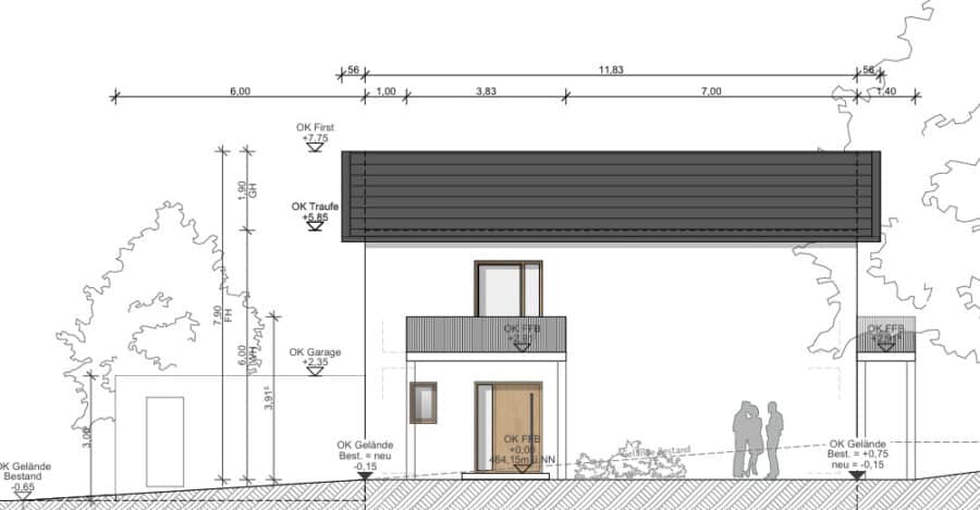 Hier entsteht Ihr Traumhaus! - Jetzt Neubau planen - Ansicht West